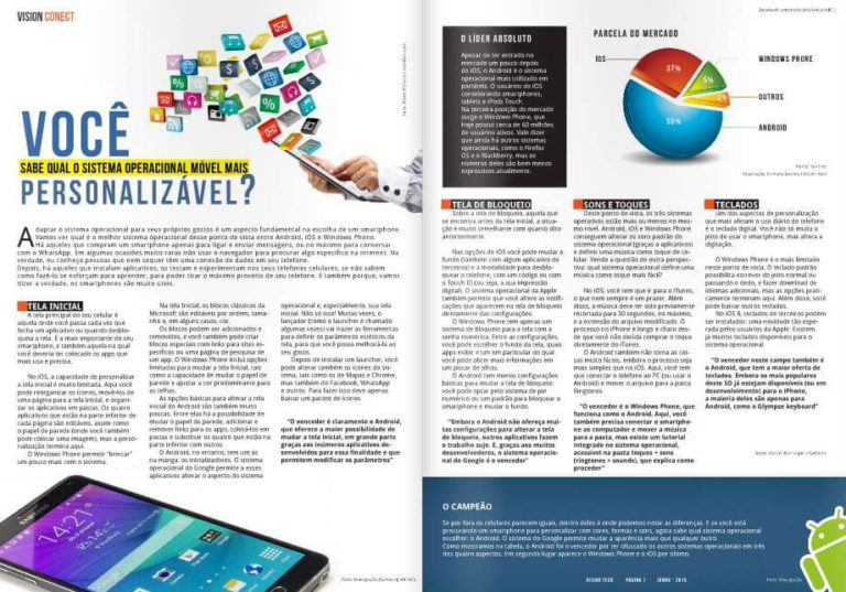 Design de Revista 6
